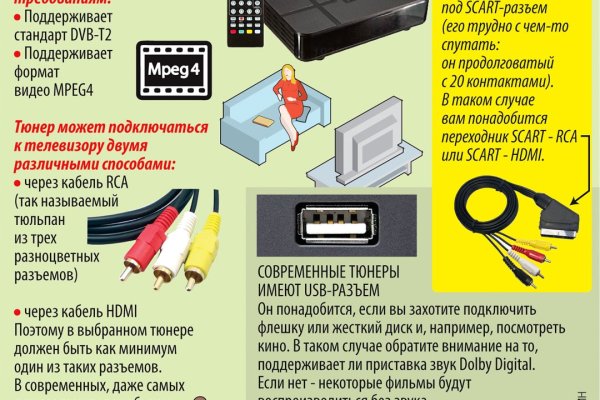 Кракен ссылка на тор официальная онион